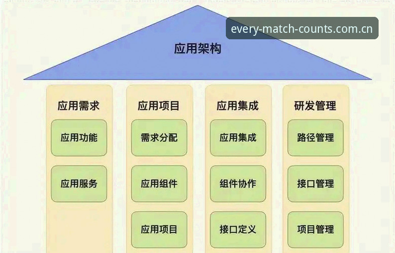 PP体育亚冠直播教程2026最新版本：5个关键模块与兼容修复实测